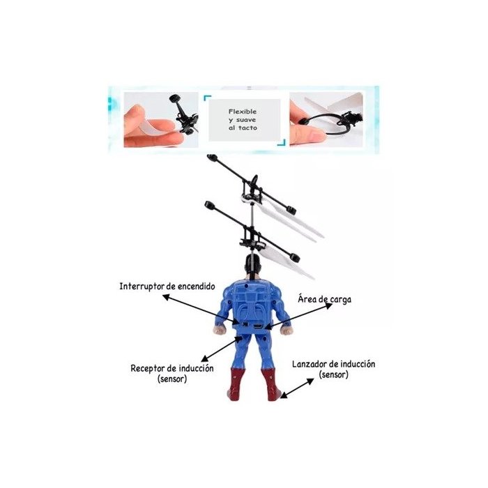 Mini Dron Infantil Capitán América