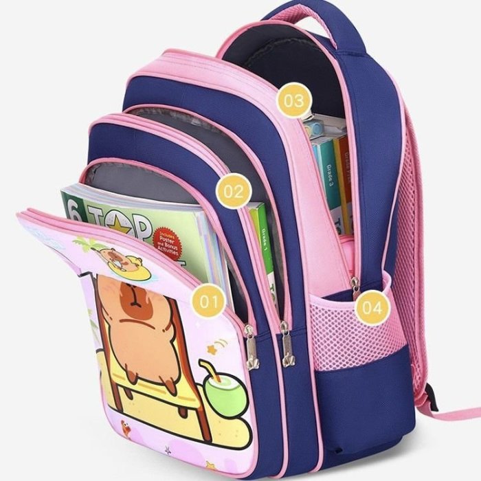 Mochila Infantil Capibara 41×32×16 cm – Resistente, Ligera y con Múlti