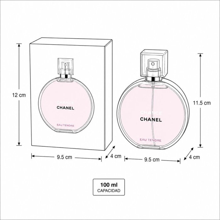 Perfumes Calidad G5 para Dama